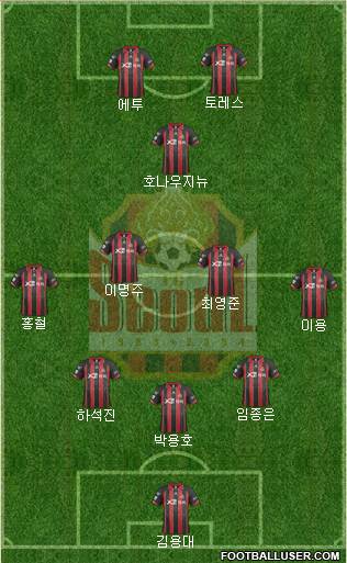 FC Seoul Formation 2014