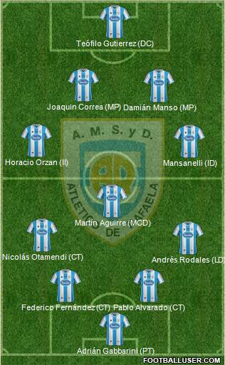 Atlético Rafaela Formation 2014