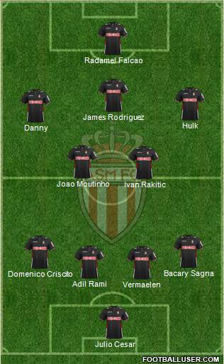 AS Monaco FC Formation 2014