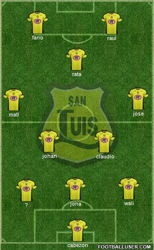 CD San Luis S.A.D.P. Formation 2014