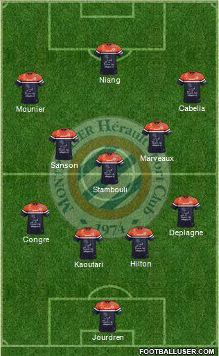 Montpellier Hérault Sport Club Formation 2014