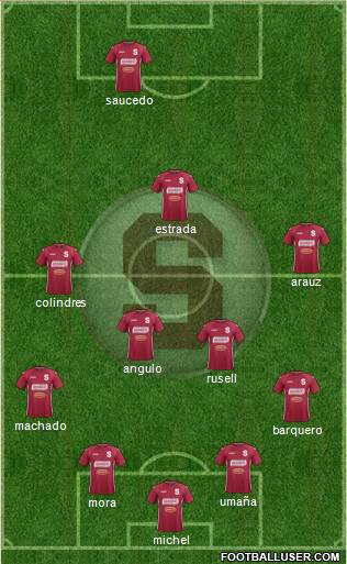 CD Saprissa Formation 2014