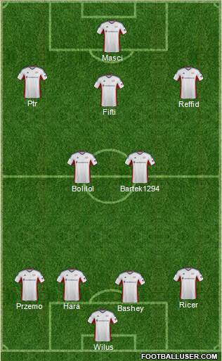 New England Revolution Formation 2014