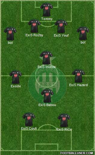 A.S. Saint-Etienne Formation 2014