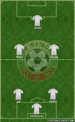 Bulgaria Formation 2014