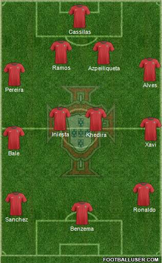 Portugal Formation 2014