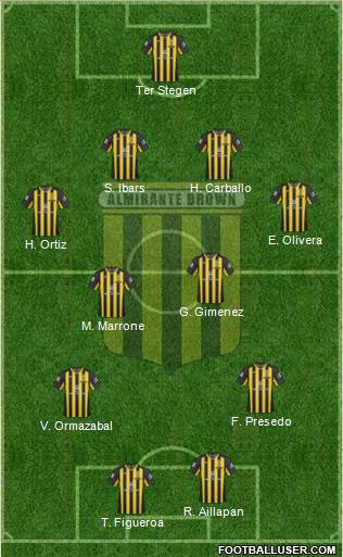 Almirante Brown Formation 2014