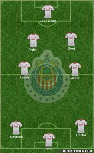 Club Guadalajara Formation 2014