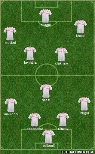 Tunisia Formation 2014