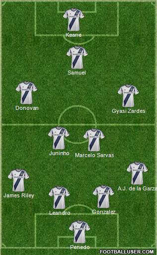 Los Angeles Galaxy Formation 2014