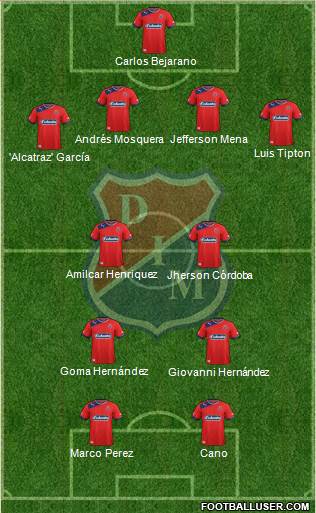 CD Independiente Medellín Formation 2014