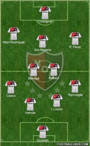 Newell's Old Boys Formation 2014