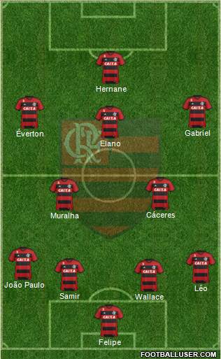 CR Flamengo Formation 2014