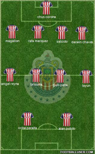 Club Guadalajara Formation 2014