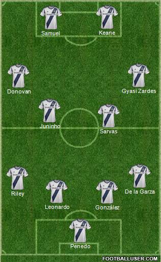 Los Angeles Galaxy Formation 2014