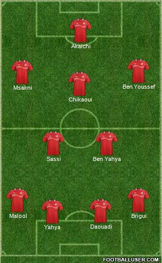 Tunisia Formation 2014