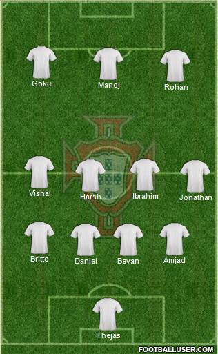 Portugal Formation 2014