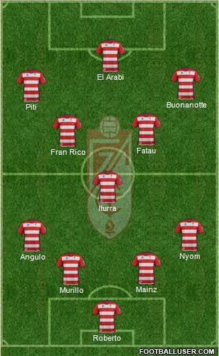 Granada C.F. Formation 2014