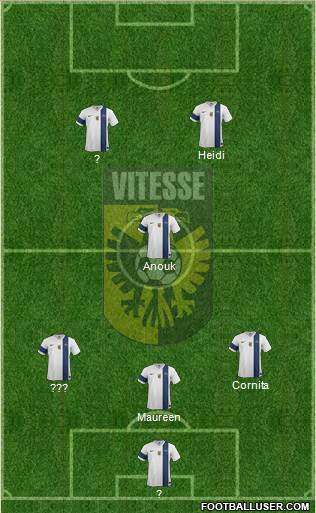 Vitesse Formation 2014