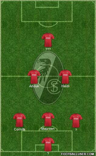 SC Freiburg Formation 2014