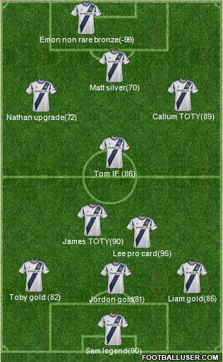 Los Angeles Galaxy Formation 2014