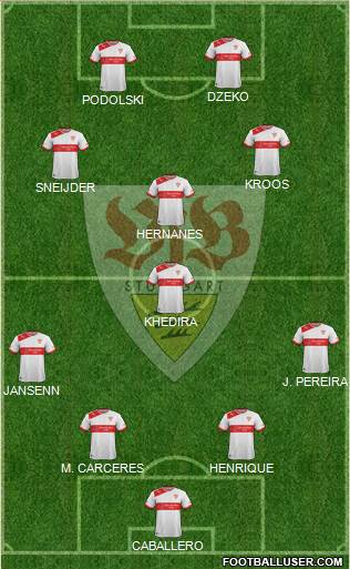 VfB Stuttgart Formation 2014