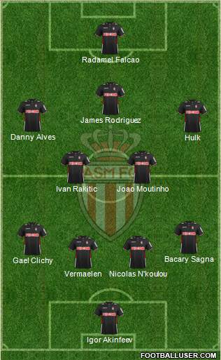 AS Monaco FC Formation 2014