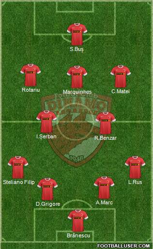 FC Dinamo 1948 Bucharest Formation 2014