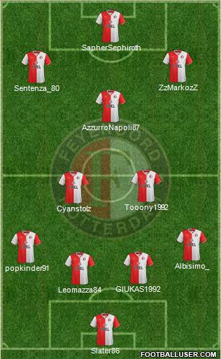 Feyenoord Formation 2014