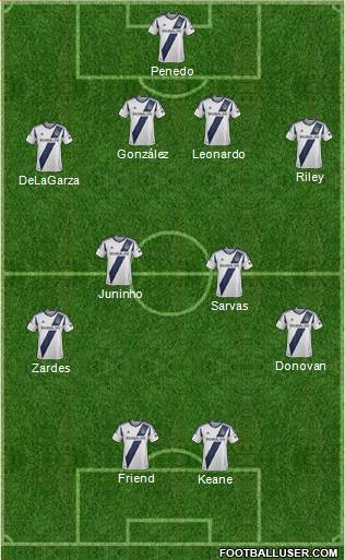 Los Angeles Galaxy Formation 2014