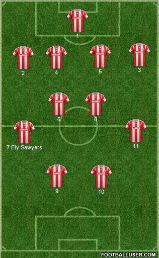 Stoke City Formation 2014