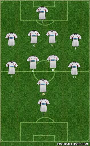 Bolton Wanderers Formation 2014