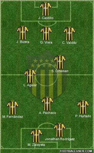 Club Atlético Peñarol Formation 2014