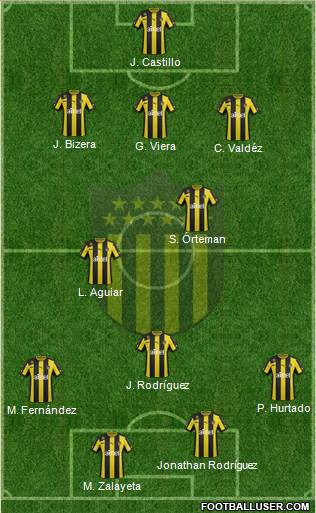 Club Atlético Peñarol Formation 2014