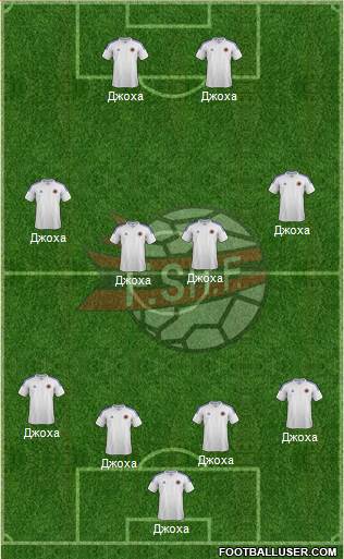 Albania Formation 2014