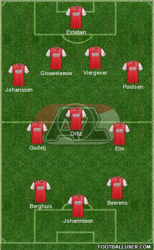 AZ Alkmaar Formation 2014