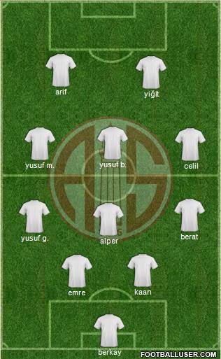 Antalyaspor A.S. Formation 2014