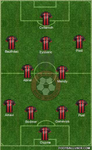 OGC Nice Côte d'Azur Formation 2014