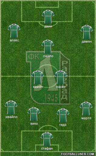 Ludogorets 1947 (Razgrad) Formation 2014