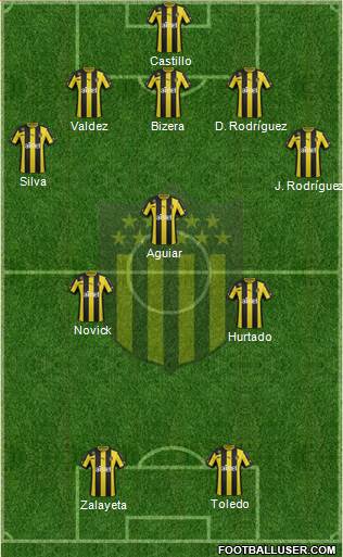 Club Atlético Peñarol Formation 2014