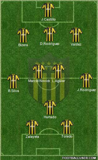 Club Atlético Peñarol Formation 2014