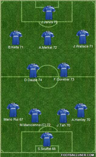 Portsmouth Formation 2014