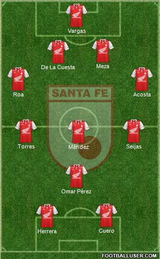 Santa Fe CD Formation 2014