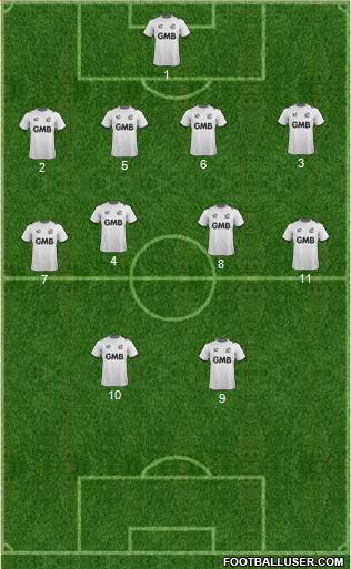 Port Vale Formation 2014