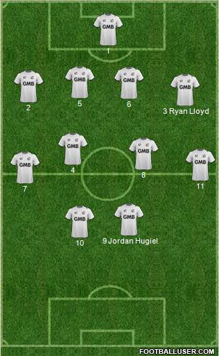 Port Vale Formation 2014