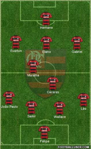 CR Flamengo Formation 2014