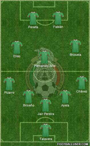 Mexico Formation 2014