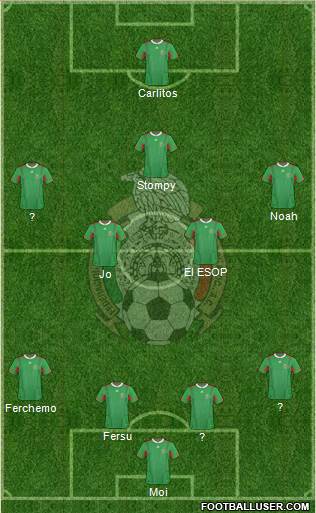 Mexico Formation 2014