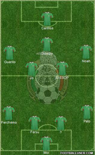 Mexico Formation 2014