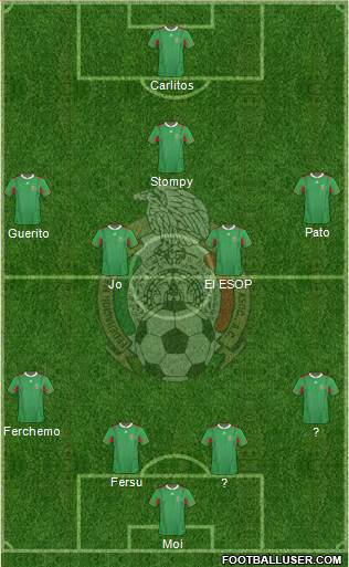 Mexico Formation 2014